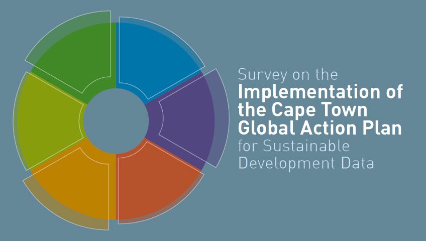 [Survey on the implementation of CTGAP]